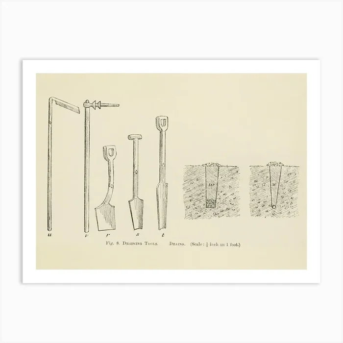 Vintage Illustration Of Draining Tools, Drains, John Wright Art Print by Fy! Classic Art Prints and Posters